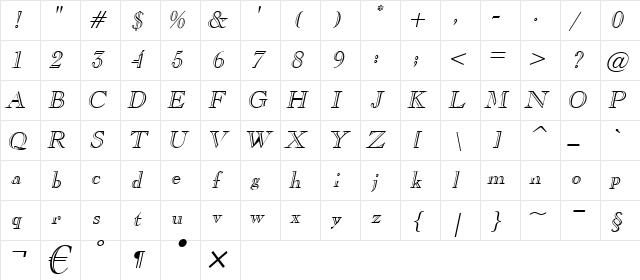GIST-TMOTAmala BoldItalic Character Map