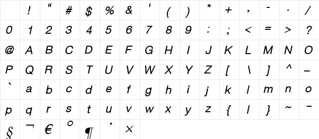 GIST-TMOTChanakya Italic Character Map GIST-TMOTChanakya Italic Character Map