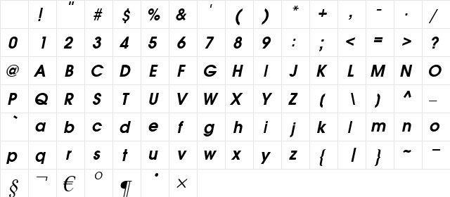 GIST-TMOTChandra BoldItalic Character Map GIST-TMOTChandra BoldItalic Character Map