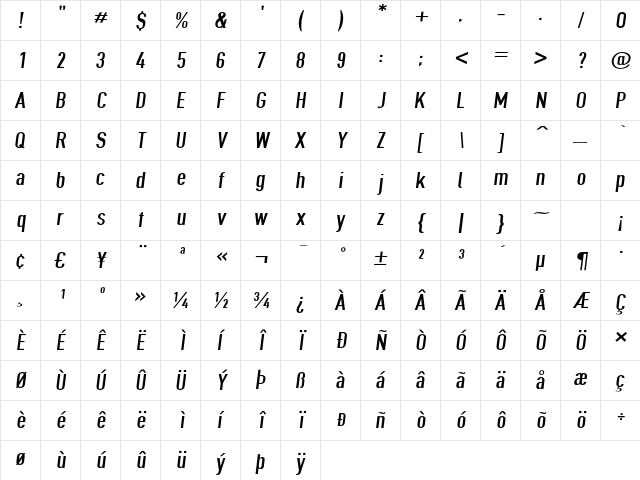 Give A Hoot ExtObl Character Map