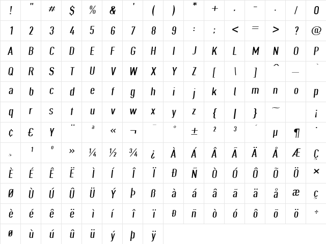 Give A Hoot DPExtObl Character Map