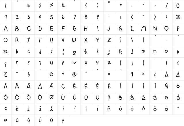 Atman Bold Character Map Atman Bold Character Map