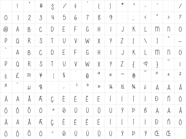 GiveMeTime Medium Character Map