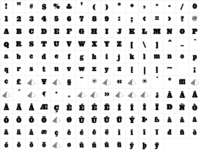 Giza SevenThree Character Map