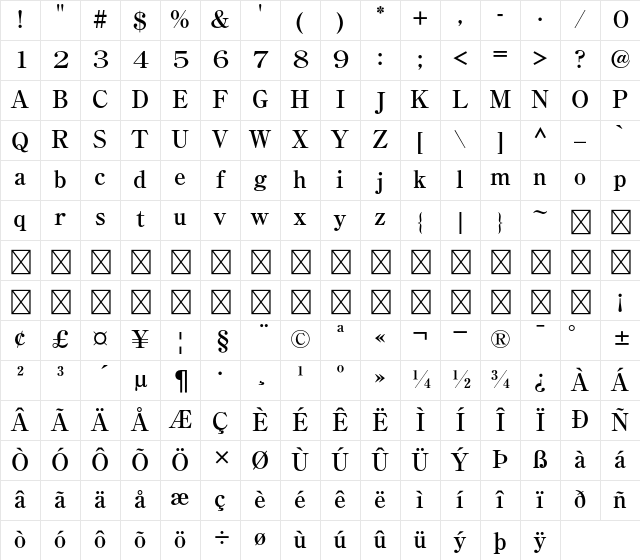 G-OTF Jo Ryumin ProN B-KL Character Map