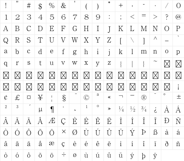 G-OTF Jo Ryumin ProN L-KL Character Map G-OTF Jo Ryumin ProN L-KL Character Map