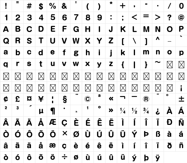 G-OTF Jo Shin Maru Go ProN B Character Map