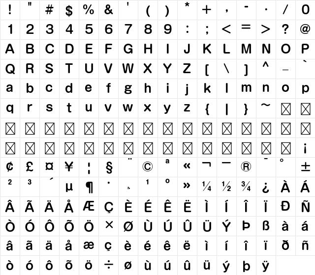 G-OTF Jo Shin Maru Go ProN DB Character Map