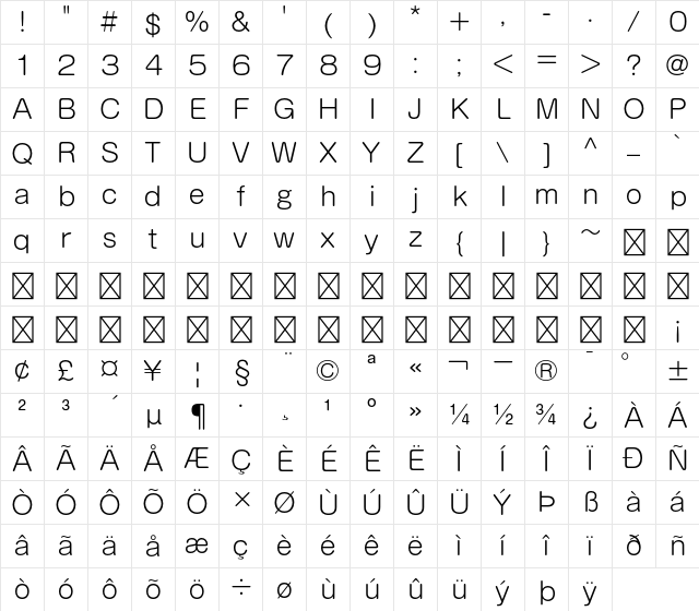 G-OTF Jo Shin Maru Go ProN L Character Map