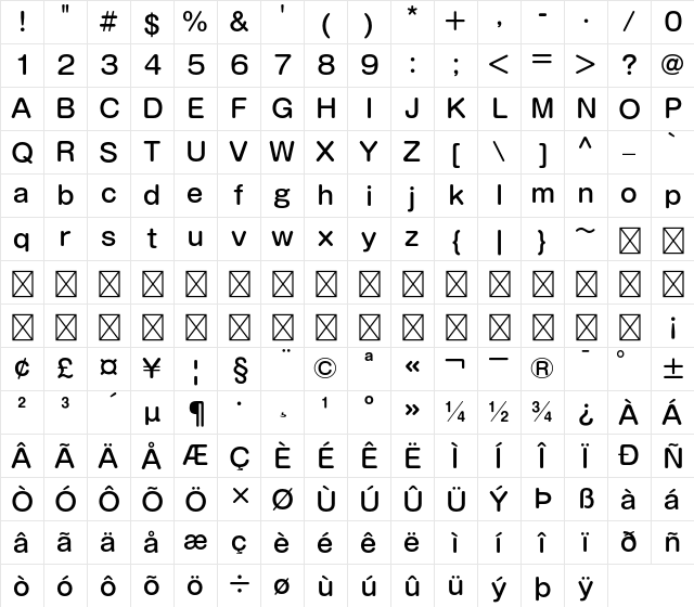 G-OTF Jo Shin Maru Go ProN M Character Map