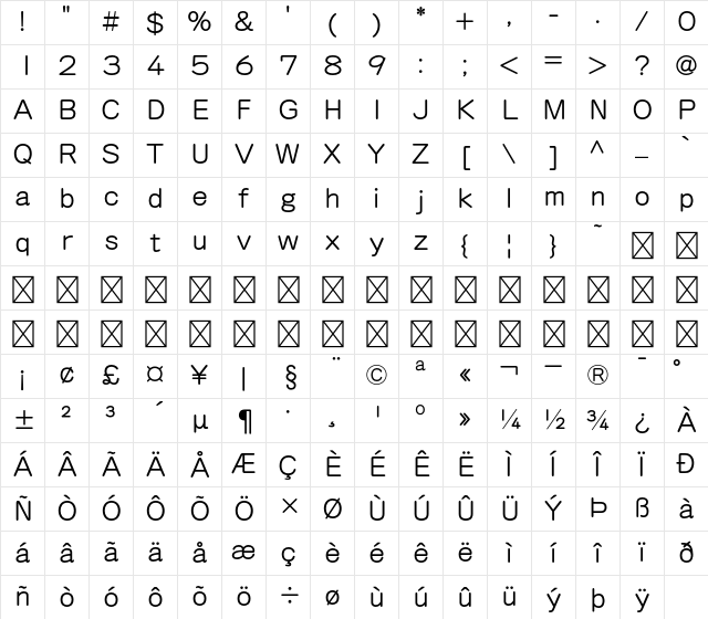 G-OTF Kyoukasho ICA Pro M Character Map
