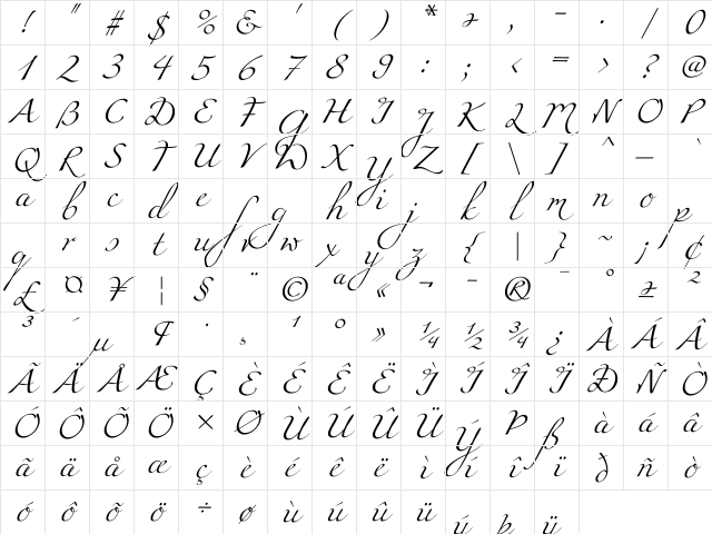 Miama Regular Character Map