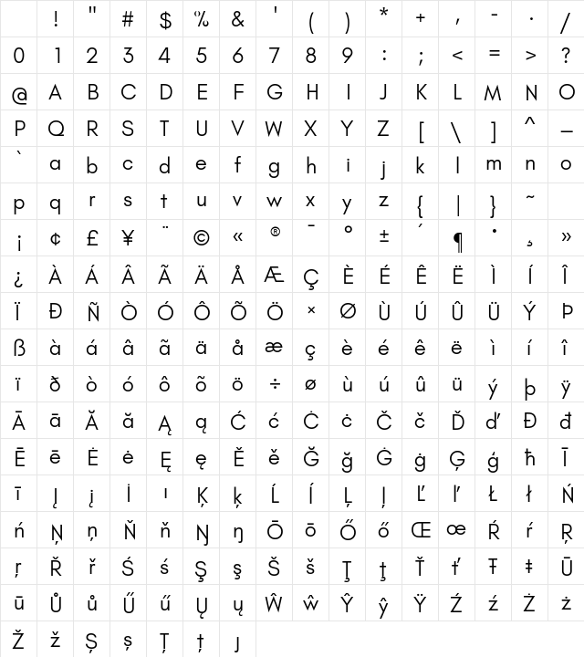 Glacial Indifference Regular Character Map Glacial Indifference Regular Character Map
