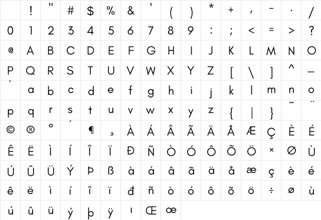 Glacial Indifference Regular Character Map Glacial Indifference Regular Character Map