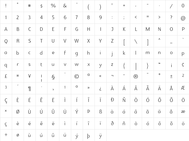 Glametrix Light Character Map