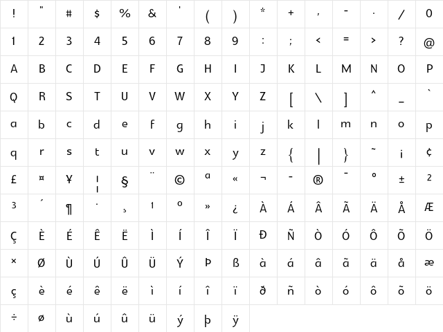 Glametrix Regular Character Map