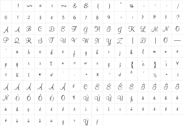 ATMahoganyScript Regular Character Map