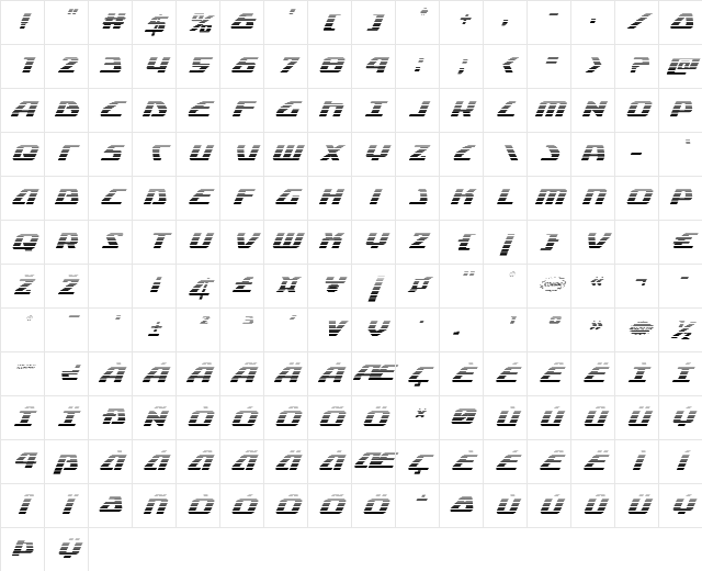 Global Dynamics Gradient Italic Italic Character Map