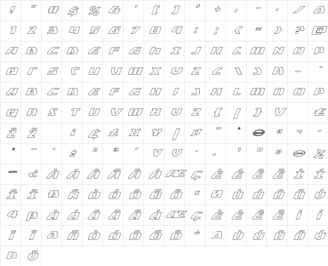 Global Dynamics Outline Italic Italic Character Map
