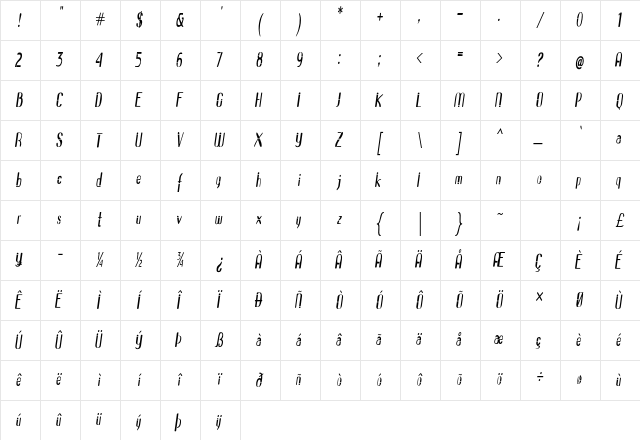 Globule Condensed Italic Character Map