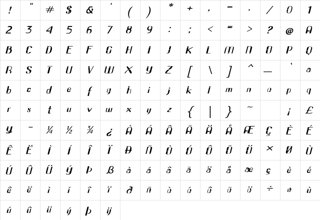 Globule Expanded Italic Character Map Globule Expanded Italic Character Map