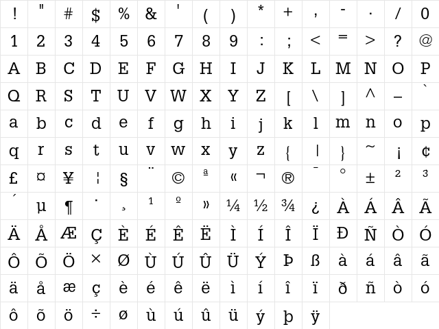 Glypha 55 Roman Character Map