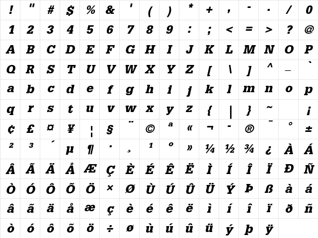 Glypha LT Std 75 Black Oblique Character Map