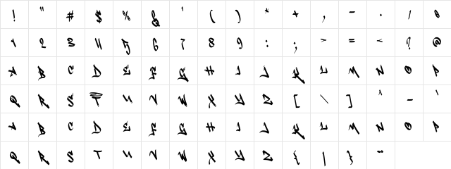 a Another Tag Regular Character Map