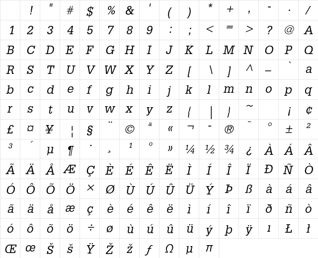 Glypha LT Std 55 Oblique Character Map Glypha LT Std 55 Oblique Character Map