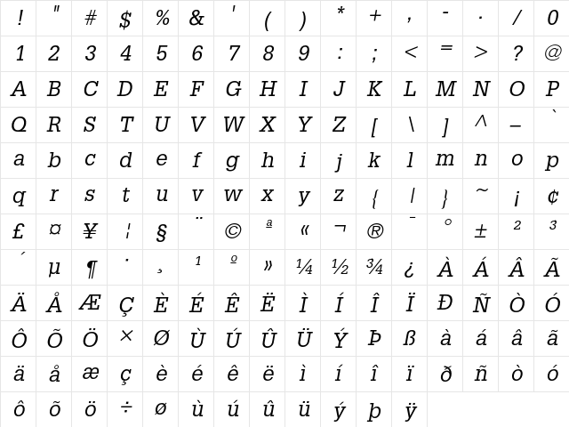 Glypha 55 Oblique Character Map