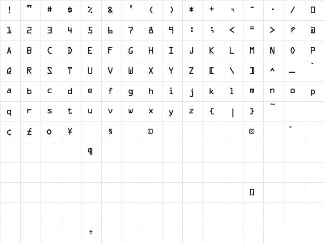 Microscan A Regular Character Map