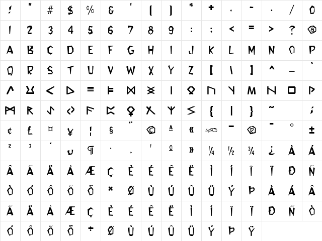 Glyphics normal Character Map