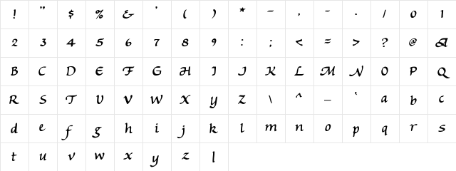 Michaelmas Regular Character Map Michaelmas Regular Character Map