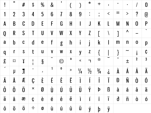 Gnuolane Regular Character Map