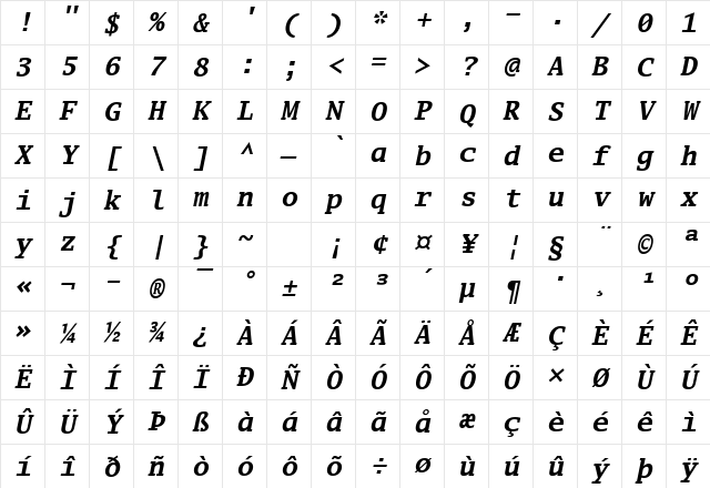 GoMono NF Bold Italic Character Map