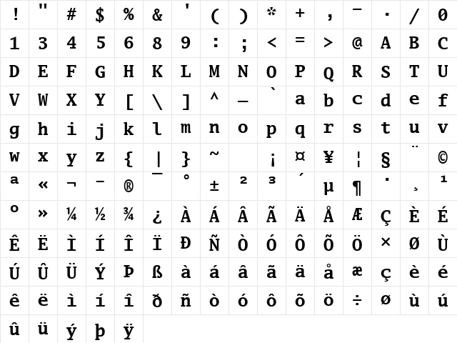 GoMono NF Bold Character Map