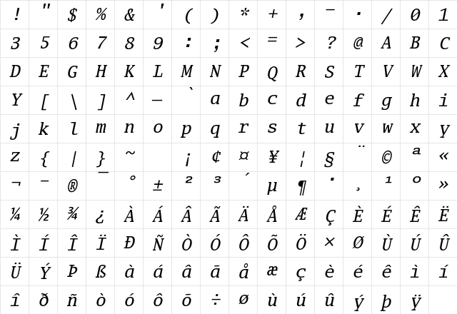 GoMono NF Italic Character Map