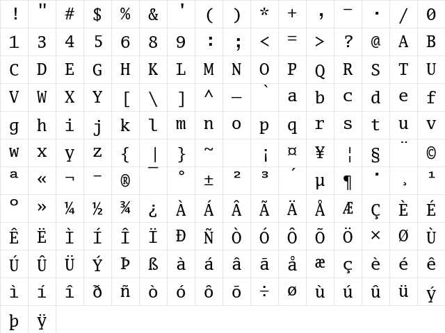 GoMono NF Book Character Map