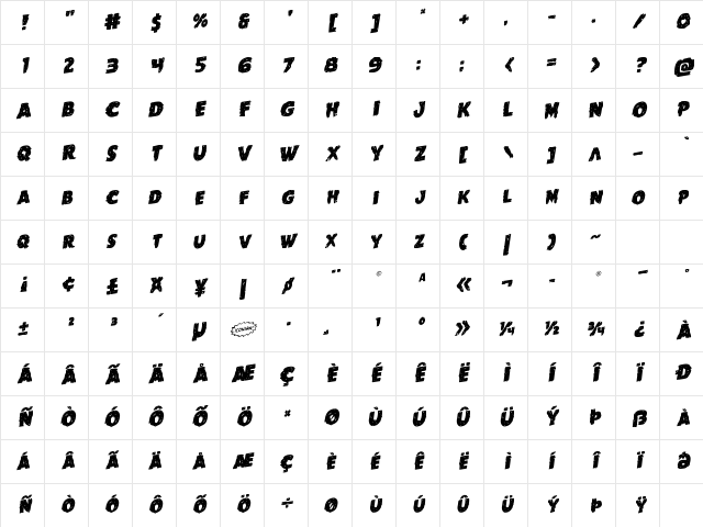 Goblin Creek Rotalic Regular Character Map Goblin Creek Rotalic Regular Character Map