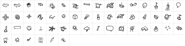 Atman dings Character Map