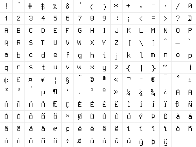 GohuFont NF uni-14 Character Map
