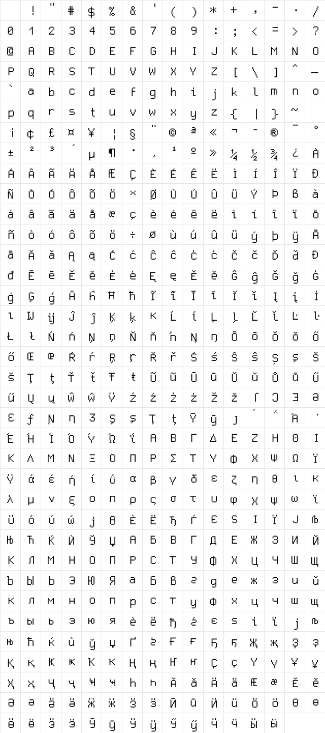 GohuFont NF uni-14 Character Map
