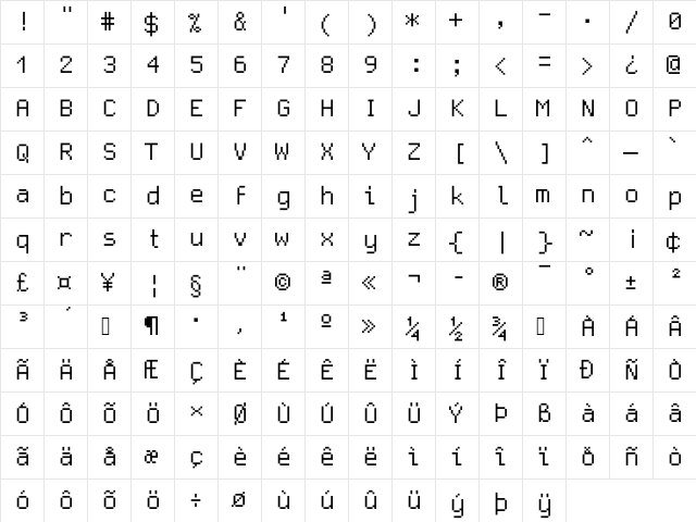 GohuFont 14 Character Map