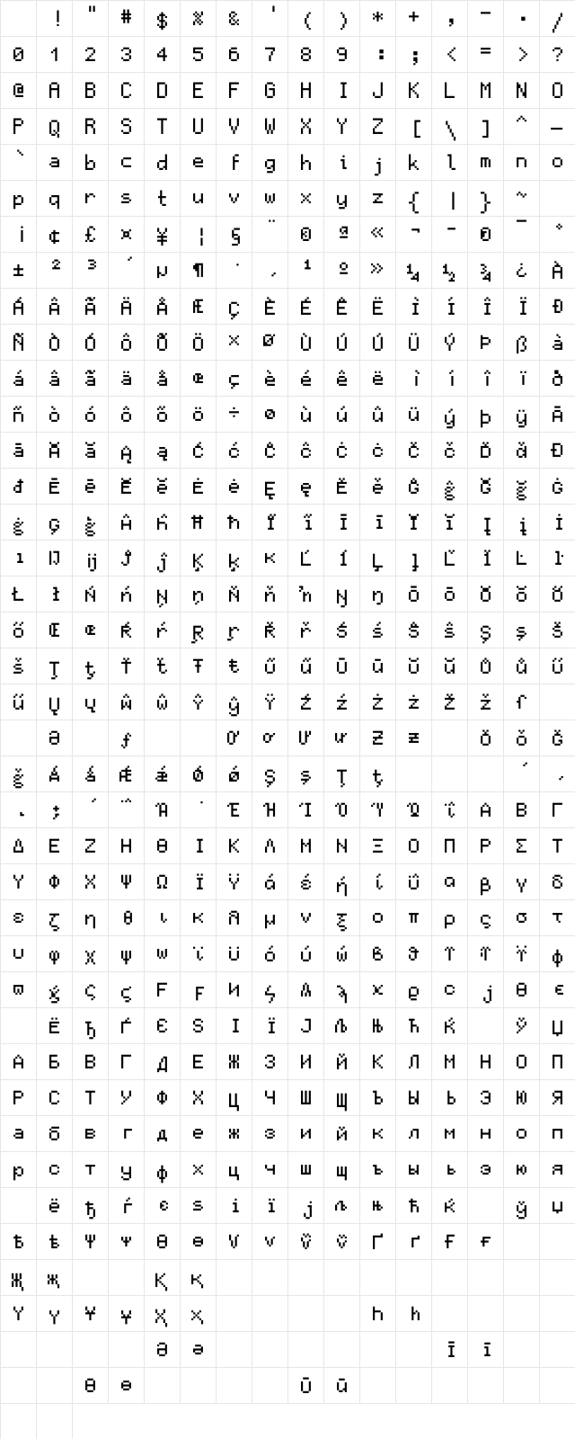 GohuFont Medium Character Map