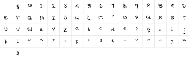 GoingAround Regular Character Map GoingAround Regular Character Map