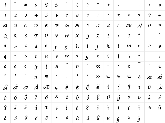 Michaelmas Regular Character Map Michaelmas Regular Character Map