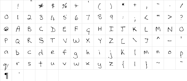 Michael Regular Character Map