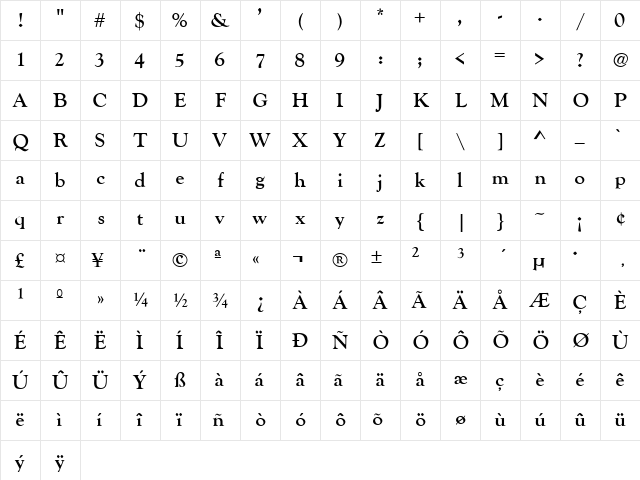 GoldenOldStyle Bold Character Map