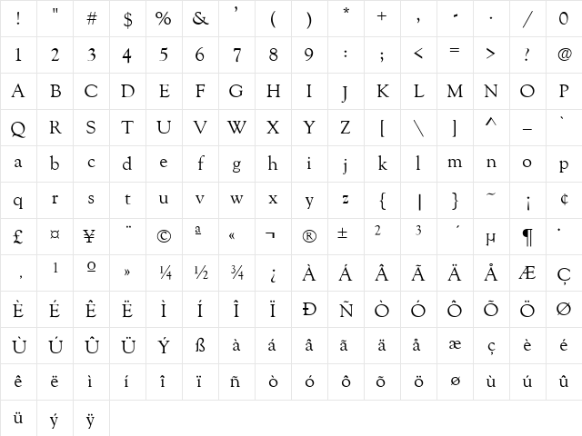 GoldenOldStyle Regular Character Map