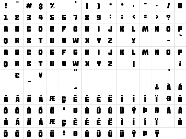 Goma Block Regular Character Map